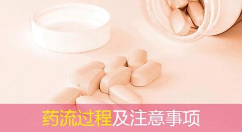 警惕!女性藥流不全要清宮