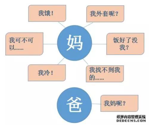 金華華山醫(yī)院-母親節(jié)